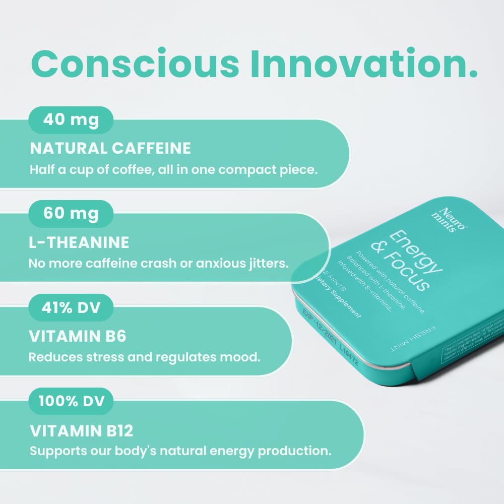 Neuro Energy & Focus Mints - Sugar Free Breath Mints with 40mg Natural Caffeine, B Vitamins & L-Theanine - Vegan Brain Supplement for Exercise, Study & Daily Focus - Peppermint, 12 ct NeuroBuy Supplements Australia
