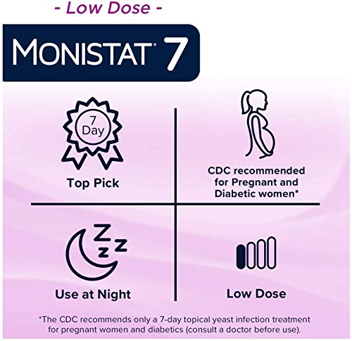 Monistat 7-Day Yeast Infection Treatment | Cream with Disposable Applicators MonistatBuy Supplements Australia