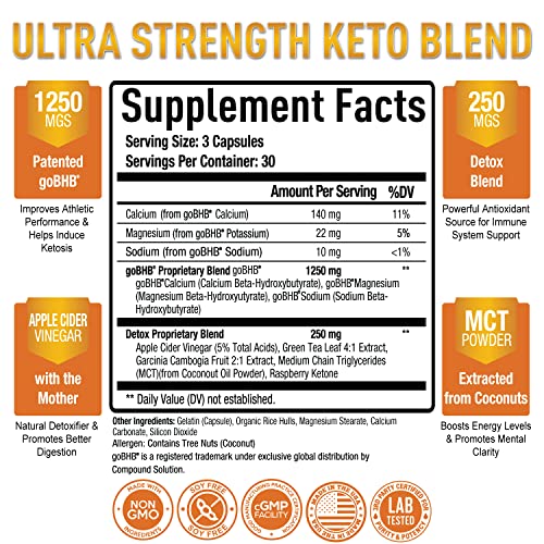 Purely Optimal Keto BHB + Apple Cider Vinegar Capsules with The Mother - Keto Diet Purely OptimalBuy Supplements Australia