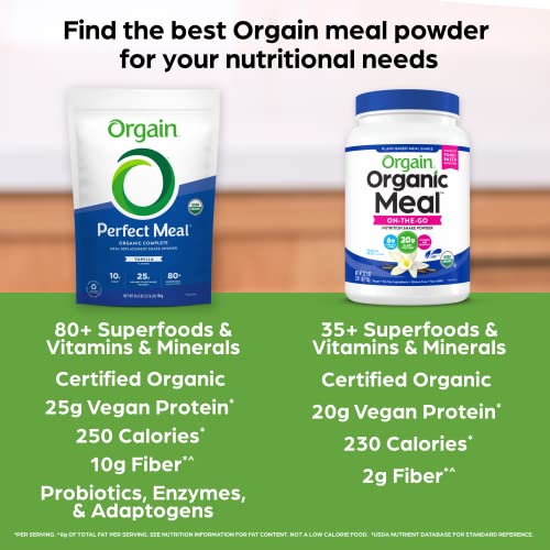 Orgain Organic Perfect Meal Replacement Protein Powder, Vanilla - 25g Plant Based Protein OrgainBuy Supplements Australia