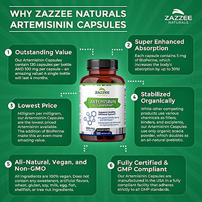 Zazzee High Absorption Artemisinin, 100 mg per Capsule, 120 Vegan Capsules, with 5 mg ZazzeeBuy Supplements Australia