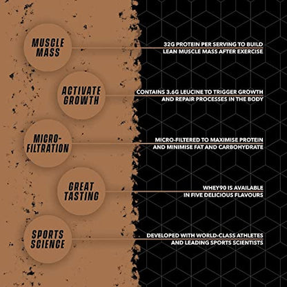 Whey90 Salted Caramel 1kg Whey Protein Isolate- by Soccer Supplement, 32 Grams SOCCER SUPPLEMENTBuy Supplements Australia