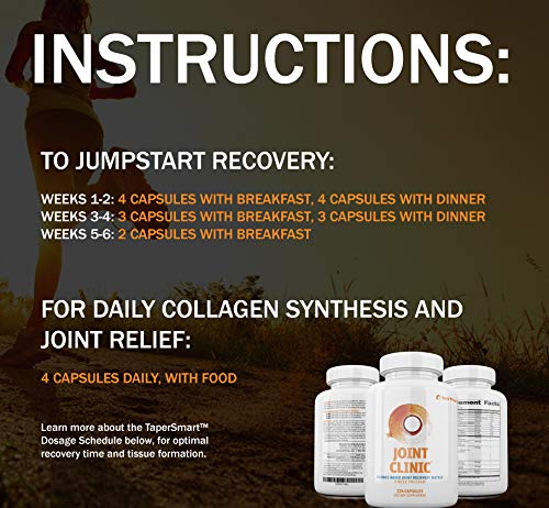 SaltWrap Joint Clinic - Joint Health Multivitamin Supplement - Tendon, Ligament, Cartilage SaltWrapBuy Supplements Australia