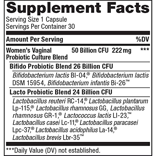 Renew Life Women's Probiotic Capsules, 50 Billion CFU Guaranteed, Supports pH Balance Renew LifeBuy Supplements Australia