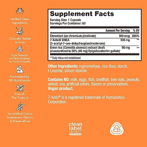 HUM Ripped Rooster - Natural Green Tea Supplement to Boost Metabolism, Control Cravings HUMBuy Supplements Australia