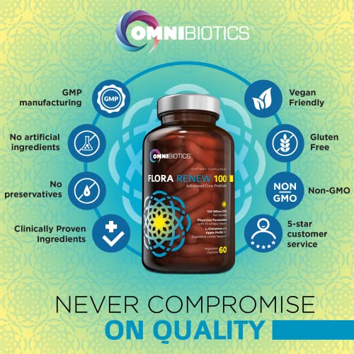 Probiotics 100 Billion CFU | Clinical Strength Probiotics for Women, Probiotics for Men OmniBioticsBuy Supplements Australia