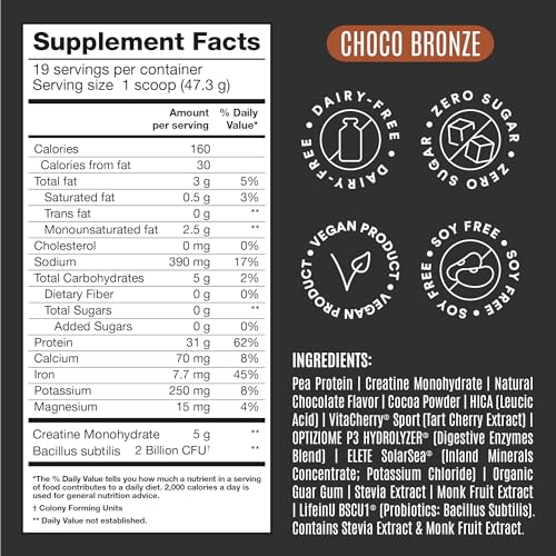 Birdman Falcon Performance Vegan Protein Powder, 31g Protein, 5g Creatine, 5g BCAA BIRDMANBuy Supplements Australia