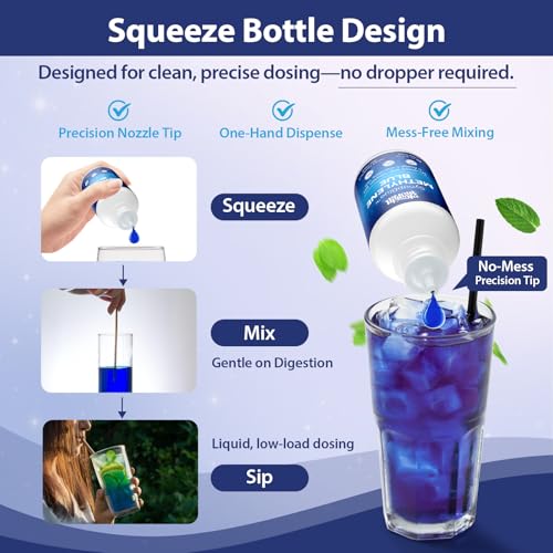 Methylene Blue Drops for Humans, 1% USP Grade – Dropper-Free No-Touch Bottle, Brain Supplement for Memory and Focus – Fast-Acting Nootropic with Methyl B12 & ALCAR – Caffeine-Free, Mint Flavor, 2oz YLVARIN THORIABuy Supplements Australia