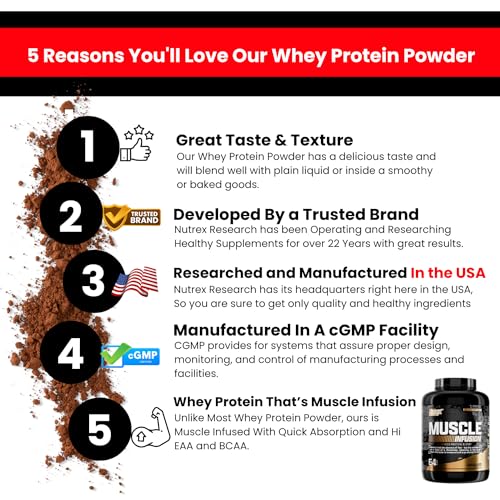 Nutrex Research Whey Protein Powder, Chocolate Muscle Infusion Whey Isolate w/EAA Nutrex ResearchBuy Supplements Australia