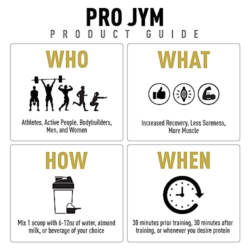 Pro Jym Protein Powder - Egg White, Milk, Whey protein isolates & Micellar Casein JYM Supplement ScienceBuy Supplements Australia