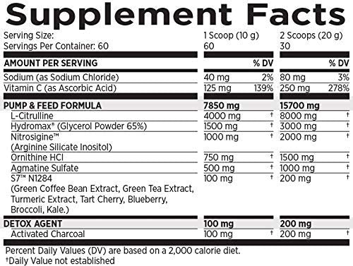 MRI NO2 Black Nitric Oxide Supplement for Pump, Muscle Growth, Vascularity & Energy MRIBuy Supplements Australia