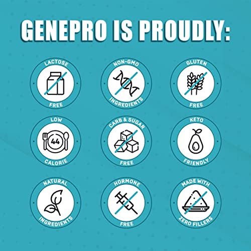 Genepro Unflavored Protein Powder - New Formula - Lactose-Free, Gluten-Free Genepro Gen. 3 The Protein SolutionBuy Supplements Australia