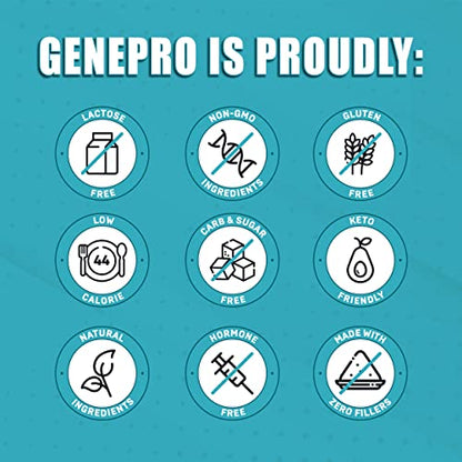 Genepro Unflavored Protein Powder - New Formula - Lactose-Free, Gluten-Free Genepro Gen. 3 The Protein SolutionBuy Supplements Australia