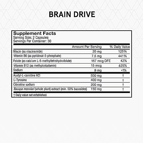 Momentous Brain Drive Nootropic Supplement - Brain Supplement for Memory & Focus Support - NSF Certified for Sport - GMO- & Gluten-Free - 30 Servings MomentousBuy Supplements Australia