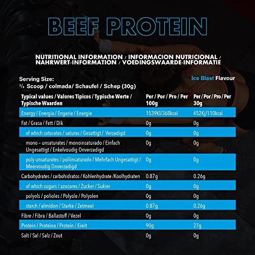 NXT Nutrition Beef Protein Isolate Powder - Protein Powder High in Natural Amino Acids NXT NutritionBuy Supplements Australia