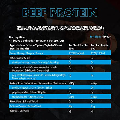NXT Nutrition Beef Protein Isolate Powder - Protein Powder High in Natural Amino Acids NXT NutritionBuy Supplements Australia