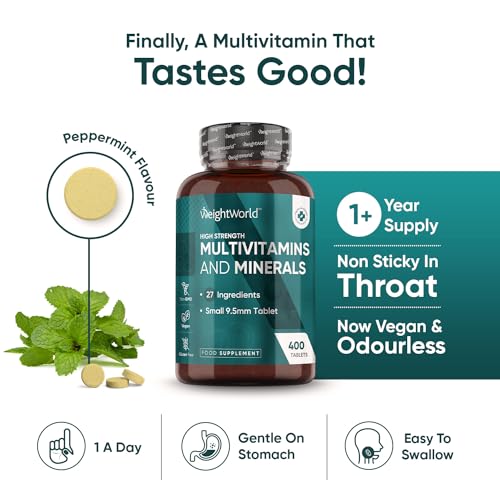 Multivitamin Tablets for Men & Women with 27 Active Multivitamins & Minerals Like Iron WeightWorldBuy Supplements Australia