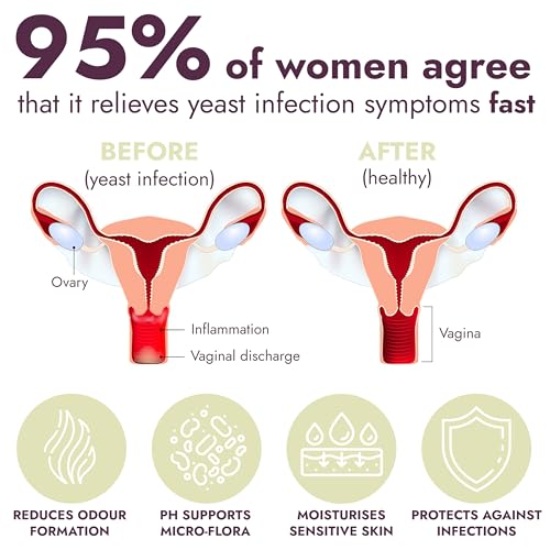 Yeast Infection Treatment for Women | 7 Pre-Filled Applicators w/ Borax | Antifungal Ointment Terramed Just Think ComfortBuy Supplements Australia