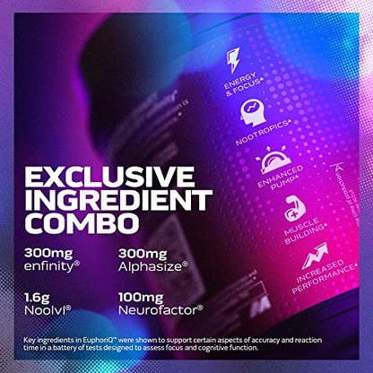MuscleTech Pre Workout Powder EuphoriQ PreWorkout Smart Pre Workout Powder MuscleTechBuy Supplements Australia