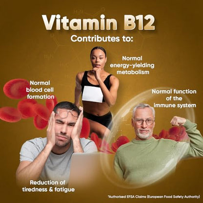 Vitamin B12 Tablets High Strength – 1000mcg Vegan B12 Supplement – 450 Pure Methylcob WeightWorldBuy Supplements Australia