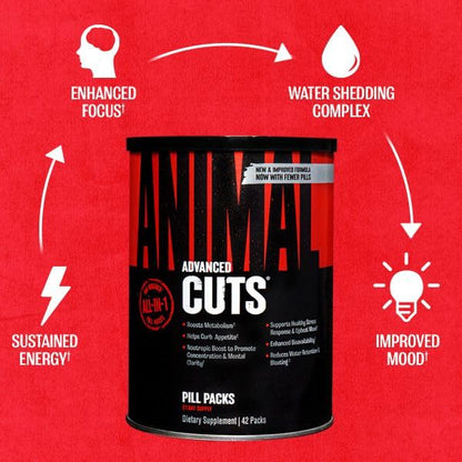 Animal Cuts Thermogenic Fat Burner - Weight Loss Pills for Women and Men for Metabolism