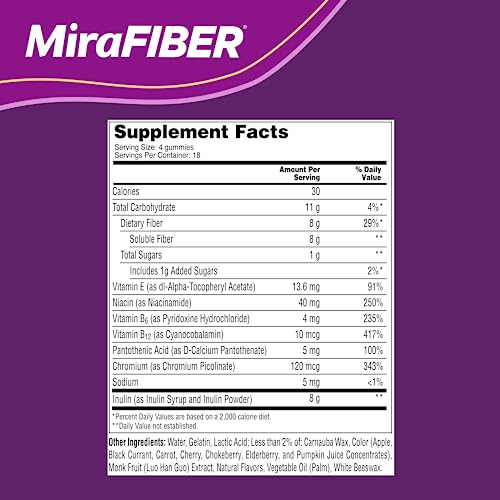 MiraLAX: MiraFIBER Gummies, 8g of Daily Prebiotic Fiber with B Vitamins to Support MiraLAXBuy Supplements Australia