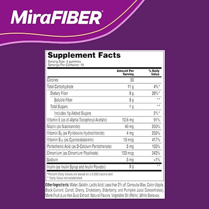MiraLAX: MiraFIBER Gummies, 8g of Daily Prebiotic Fiber with B Vitamins to Support MiraLAXBuy Supplements Australia