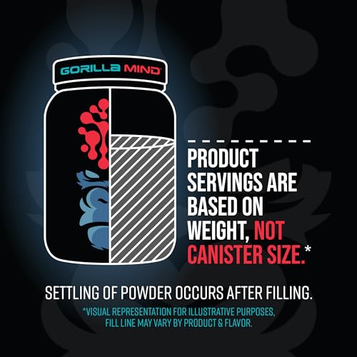 Gorilla Mode Premium Whey Protein - Chocolate / 25 Grams of Whey Protein Isolate Gorilla MindBuy Supplements Australia