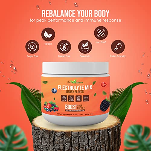 Electrolyte Powder - Refreshing Workout Recovery Electrolytes, Sugar Free, Gluten Free Pride Naturals, IncBuy Supplements Australia
