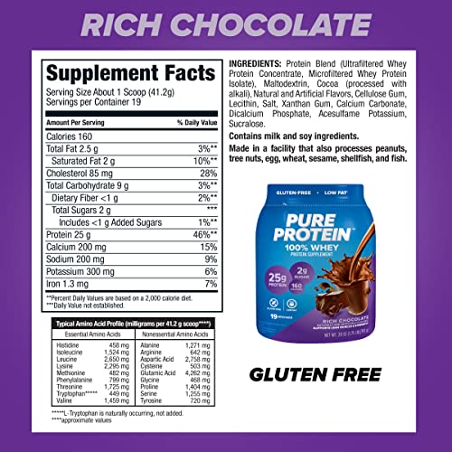 Pure Protein 100% Whey Protein Powder, Rich Chocolate, 25 g Protein, 1.75 lb Pure ProteinBuy Supplements Australia