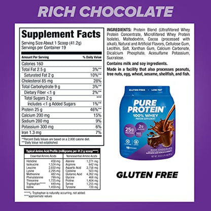 Pure Protein 100% Whey Protein Powder, Rich Chocolate, 25 g Protein, 1.75 lb Pure ProteinBuy Supplements Australia