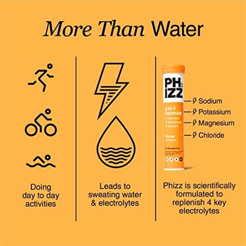 Phizz Electrolytes, Multivitamin & Hydration Tablets - 20 Effervescent Rehydration Electroly PhizzBuy Supplements Australia