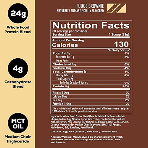 REDCON1 MRE Lite Whole Food Protein Powder, Fudge Brownie - Low Carb & Whey REDCON1Buy Supplements Australia
