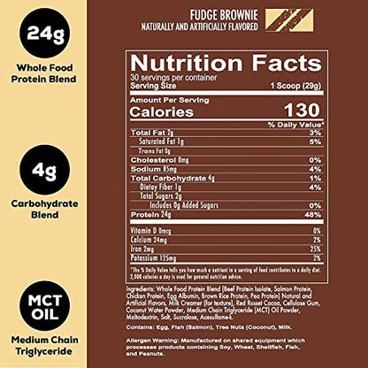 REDCON1 MRE Lite Whole Food Protein Powder, Fudge Brownie - Low Carb & Whey REDCON1Buy Supplements Australia