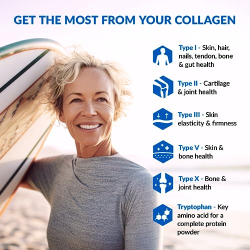 BioTrust Ageless Multi Collagen Peptides Powder – 5 Types (I, II, III, V, X) – Fruit Punch BioTrustBuy Supplements Australia