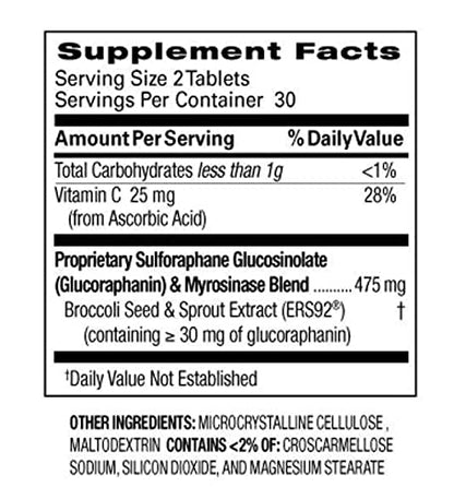 AVMACOL® (120) 2 Bottle Value Sulforaphane Supplement with Myrosinase AVMACOLBuy Supplements Australia