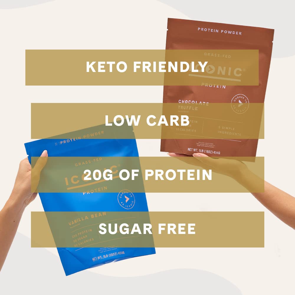 ICONIC Protein Powder, Vanilla Bean - Sugar Free, Low Carb Protein Powder - Lactose Free, Gluten Free, Non-GMO - 20g Grass Fed Whey & Casein Protein - Keto Friendly, 1 lb Pouch (18 Servings) ICONIC buy supplements Au