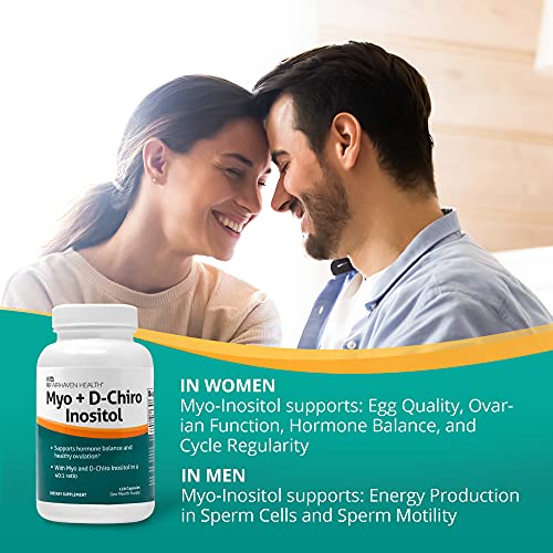 Fairhaven Health Myo-Inositol and D-Chiro Inositol Supplement | 40:1 Ratio | Female Fairhaven HealthBuy Supplements Australia