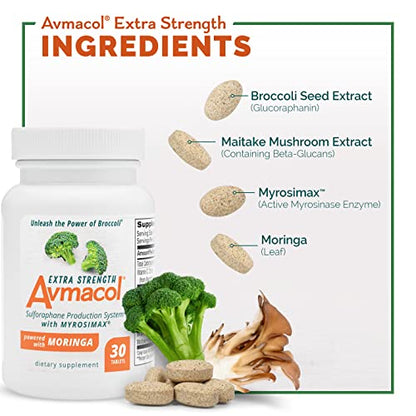 Avmacol Extra Strength #1 Researched Sulforaphane-Producing Brand for Detoxification Nutramax LaboratoriesBuy Supplements Australia