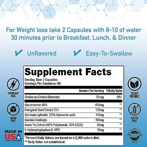 Control-Appetite Suppressant | Hunger Suppression, Fat & Carb Blocker, Reduce Cravings iQ Supplement LabsBuy Supplements Australia