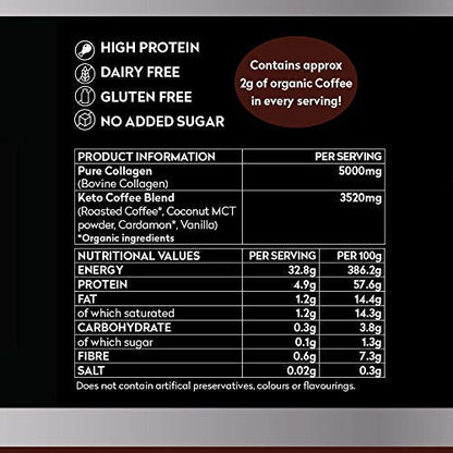 Planet Paleo Pure Collagen Keto Coffee with MCT Powder Planet PaleoBuy Supplements Australia