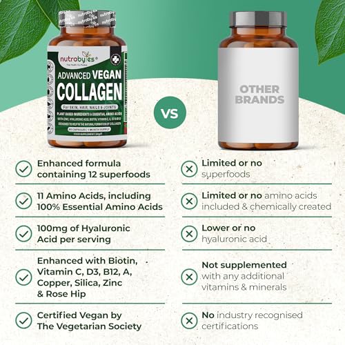 Vegan Collagen Supplement For Skin, Hair, Nails, Joints & Bones with Hyaluronic Acid, Biotin, Lysine, Bamboo Silica, Zinc, Vitamin C, D3, B12, E NUTRABYTESBuy Supplements Australia
