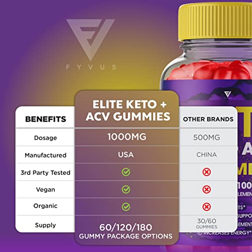 Elite Keto ACV Gummies AVC, Elite Keto Plus ACV Advanced Weight Loss Gummies, EliteKeto FyvusBuy Supplements Australia