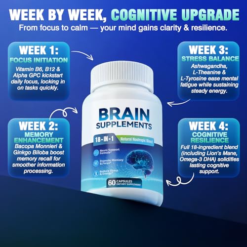 18-in-1 Brain Supplement for Memory and Focus – Nootropic Capsules with Alpha GPC, Bacopa, Ginkgo Biloba, Lion's Mane, Vitamin B6 & B12 | Cognitive Health, Mental Clarity | Vegan, Non-GMO FenolutraBuy Supplements Australia