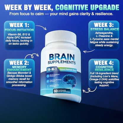18-in-1 Brain Supplement for Memory and Focus – Nootropic Capsules with Alpha GPC, Bacopa, Ginkgo Biloba, Lion's Mane, Vitamin B6 & B12 | Cognitive Health, Mental Clarity | Vegan, Non-GMO FenolutraBuy Supplements Australia