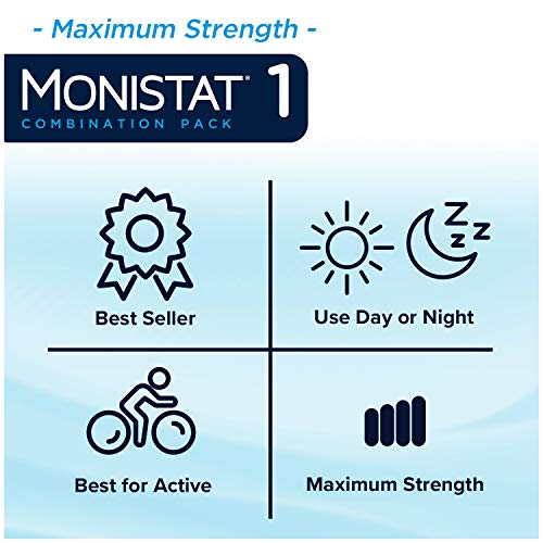 MONISTAT 1-Dose Yeast Infection Treatment, 1 Ovule Insert & External Itch Cream MonistatBuy Supplements Australia