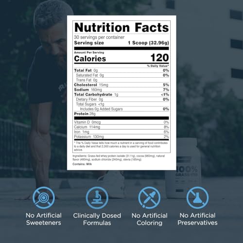 Transparent Labs Grass-Fed Whey Protein Isolate - Naturally Flavored, Gluten Free Transparent LabsBuy Supplements Australia