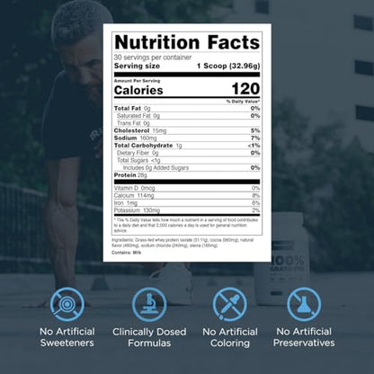 Transparent Labs Grass-Fed Whey Protein Isolate - Naturally Flavored, Gluten Free Transparent LabsBuy Supplements Australia