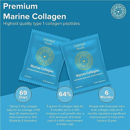 Marine Collagen Powder 10000mg with Hyaluronic Acid Biotin and Vitamin C A D3 E - Collagen Internal YouthBuy Supplements Australia